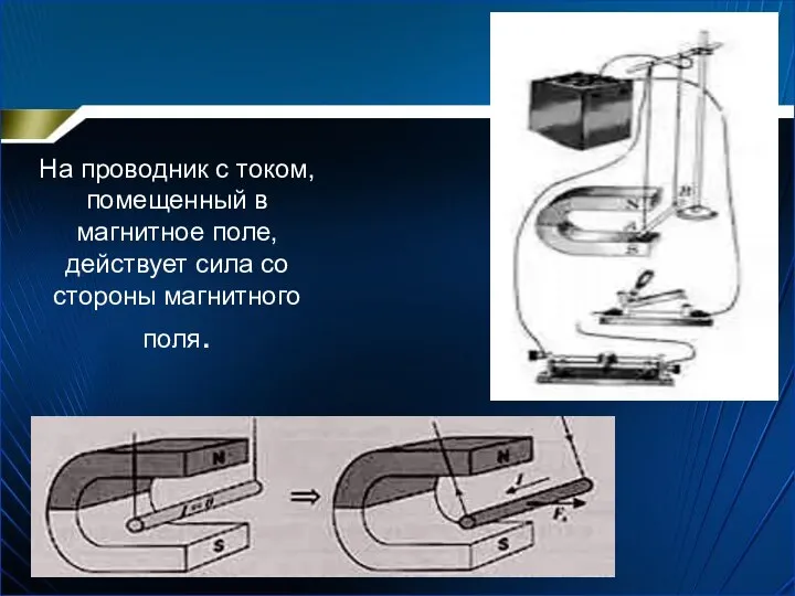 На проводник с током, помещенный в магнитное поле, действует сила со стороны магнитного поля.