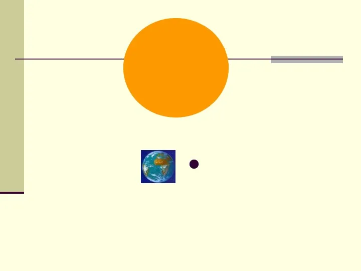 Земля, Солнце и Луна