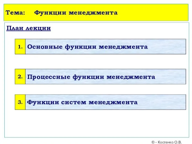 Тема: Функции менеджмента План лекции © - Костенко О.В.