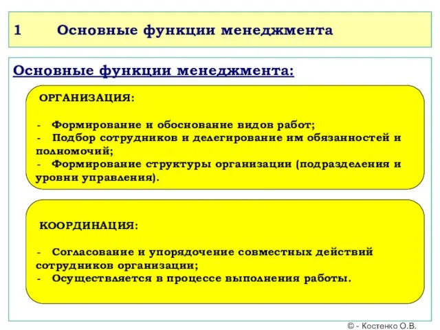 1 Основные функции менеджмента Основные функции менеджмента: ОРГАНИЗАЦИЯ: Формирование и