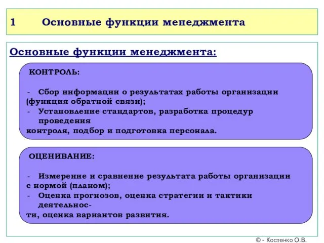 1 Основные функции менеджмента Основные функции менеджмента: КОНТРОЛЬ: Сбор информации