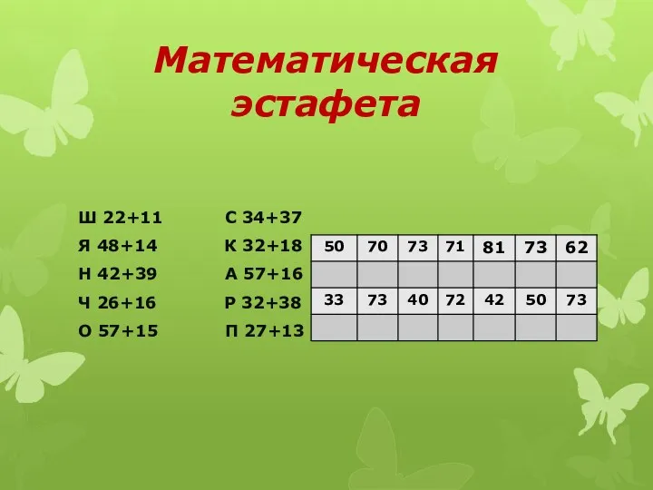 Математическая эстафета Ш 22+11 С 34+37 Я 48+14 К 32+18