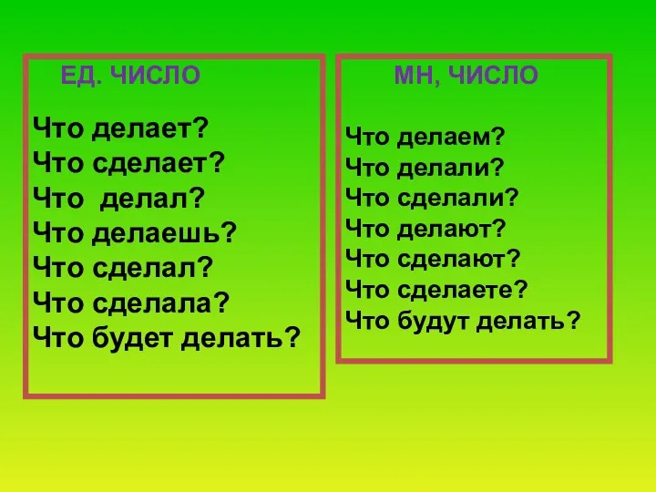 ЕД. ЧИСЛО Что делает? Что сделает? Что делал? Что делаешь?