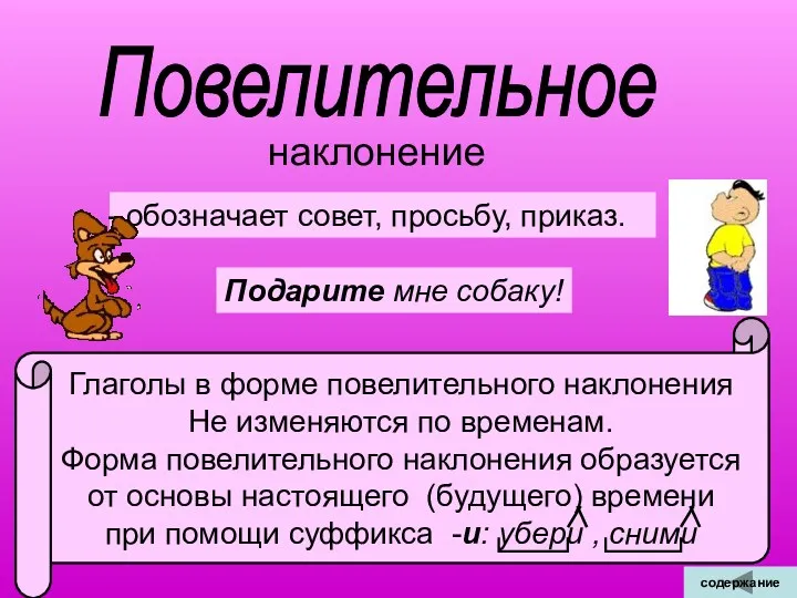 Повелительное наклонение обозначает совет, просьбу, приказ. Подарите мне собаку! содержание