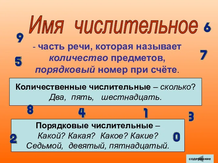 Имя числительное - часть речи, которая называет количество предметов, порядковый