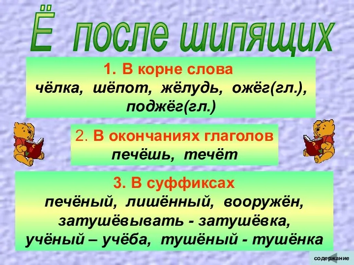 Ё после шипящих В корне слова чёлка, шёпот, жёлудь, ожёг(гл.),