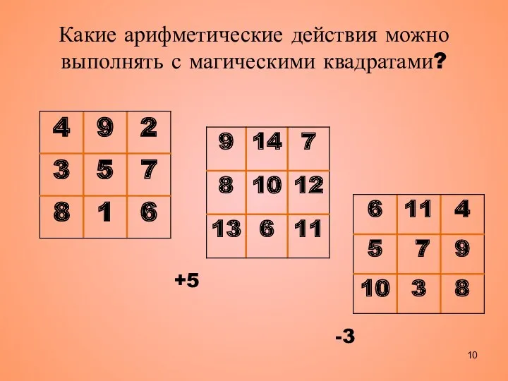 Какие арифметические действия можно выполнять с магическими квадратами? +5 -3