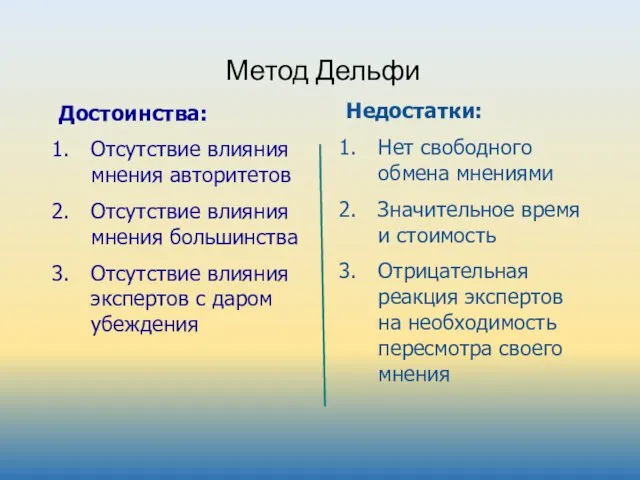 Метод Дельфи Недостатки: Нет свободного обмена мнениями Значительное время и