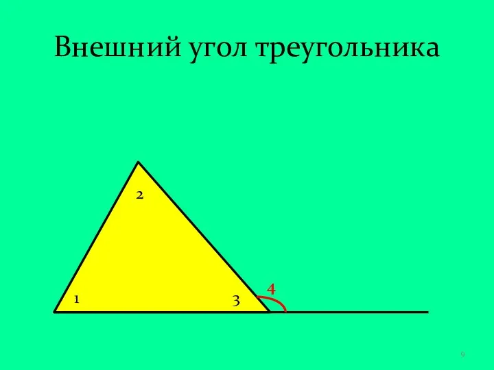 Внешний угол треугольника 1 2 3 4