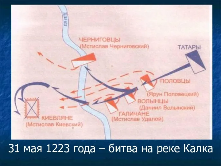 31 мая 1223 года – битва на реке Калка