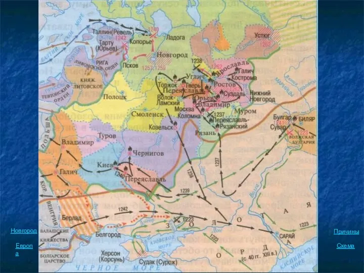 Новгород Европа Причины Схема