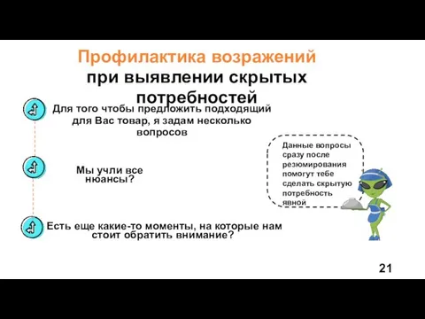 Профилактика возражений при выявлении скрытых потребностей Данные вопросы сразу после