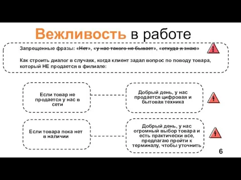 Вежливость в работе Если товар не продается у нас в