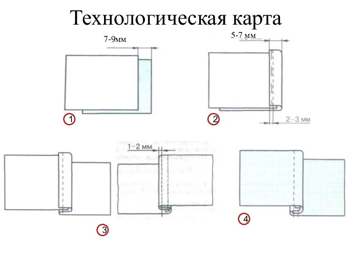 Технологическая карта 7-9мм 5-7 мм 1 2 3 4