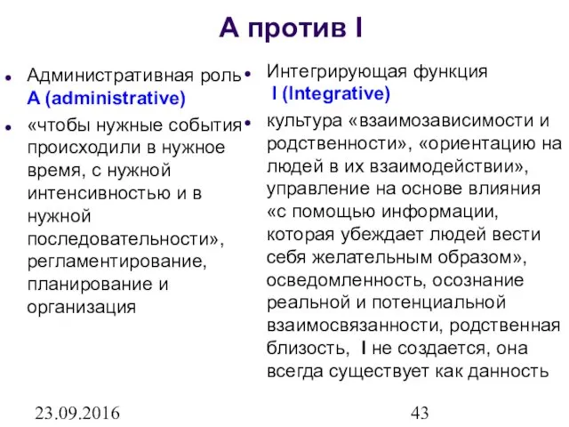 23.09.2016 А против I Административная роль A (administrative) «чтобы нужные