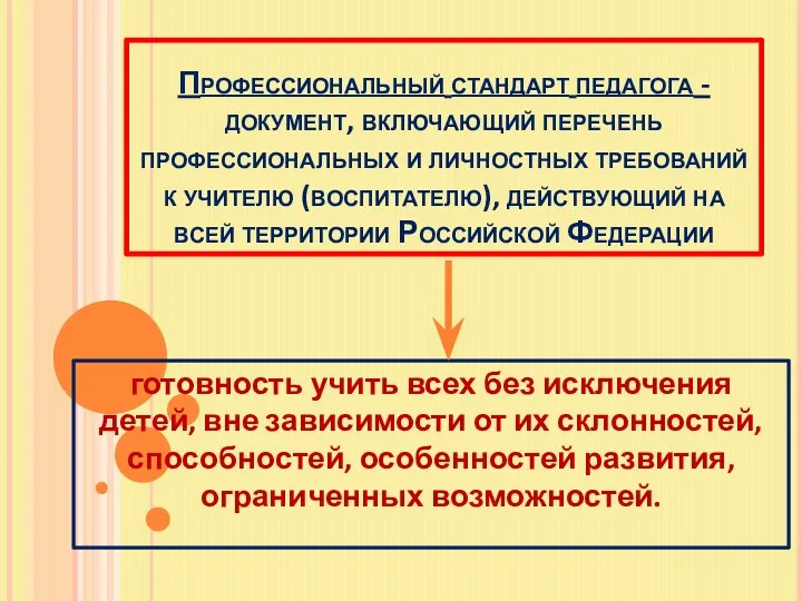 Профессиональный стандарт педагога -документ, включающий перечень профессиональных и личностных требований