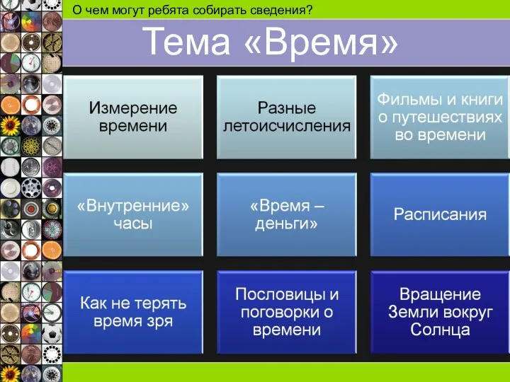 Тема «Время» О чем могут ребята собирать сведения?