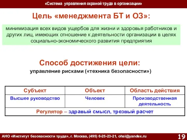 «Система управления охраной труда в организации» АНО «Институт безопасности труда»,