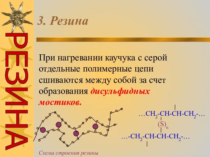 3. Резина При нагревании каучука с серой отдельные полимерные цепи сшиваются между собой