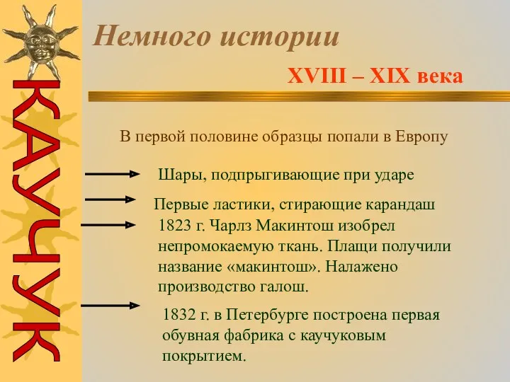 Немного истории XVIII – XIX века В первой половине образцы попали в Европу