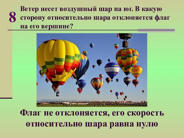 Ветер несет воздушный шар на юг. В какую сторону относительно