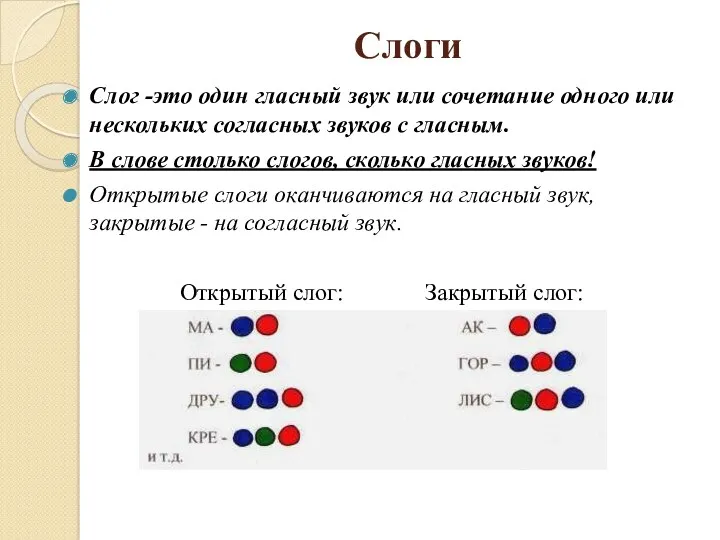 Слоги Слог -это один гласный звук или сочетание одного или нескольких согласных звуков