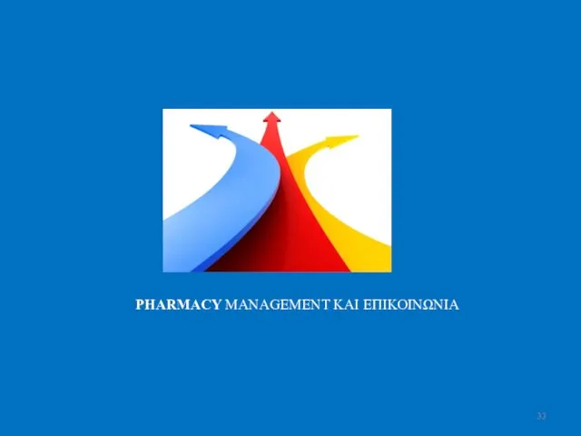 PHARMACY MANAGEMENT ΚΑΙ ΕΠΙΚΟΙΝΩΝΙΑ