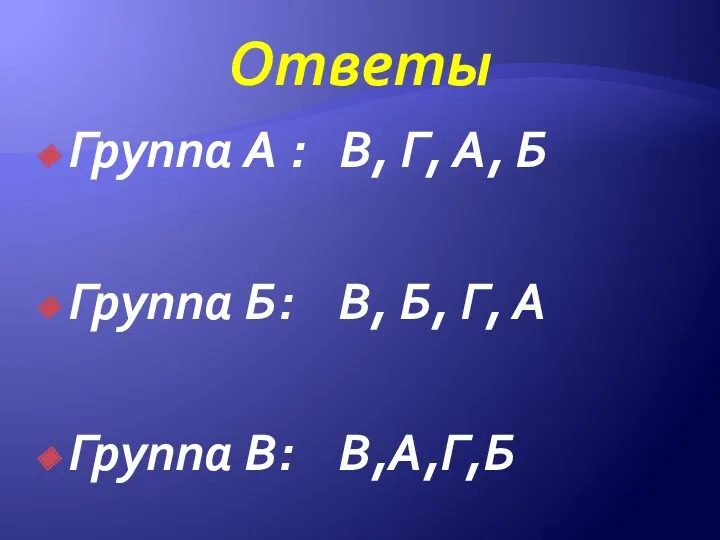 Ответы Группа А : В, Г, А, Б Группа Б: