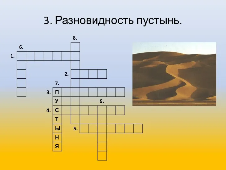 3. Разновидность пустынь.