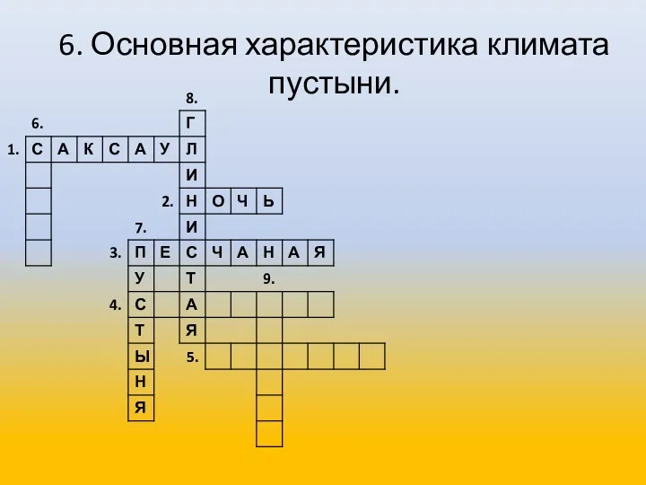 6. Основная характеристика климата пустыни.