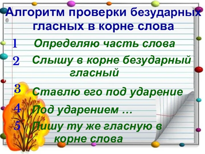 Алгоритм проверки безударных гласных в корне слова 1 Определяю часть