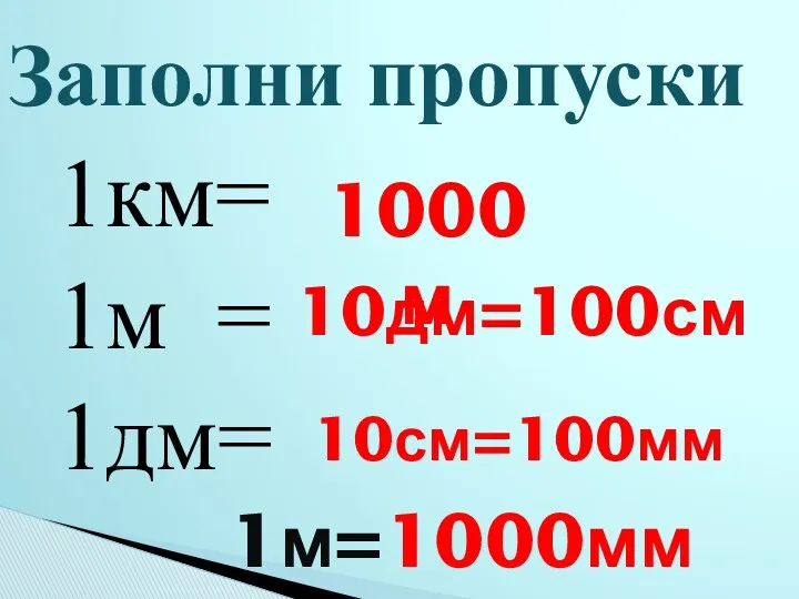 Заполни пропуски 1км= 1м = 1дм= 1000м 10дм=100см 10см=100мм 1м=1000мм