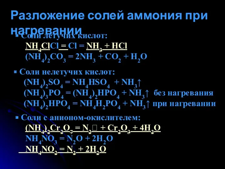 Разложение солей аммония при нагревании Соли летучих кислот: NH4ClCl = Cl = NH3
