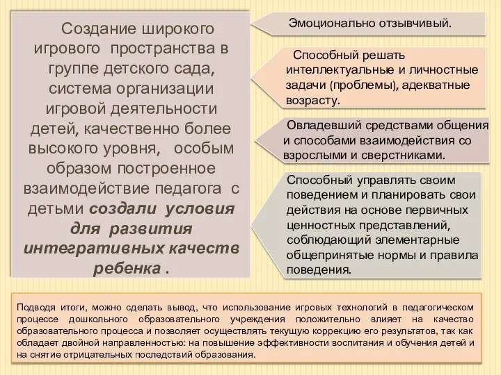 Способный управлять своим поведением и планировать свои действия на основе