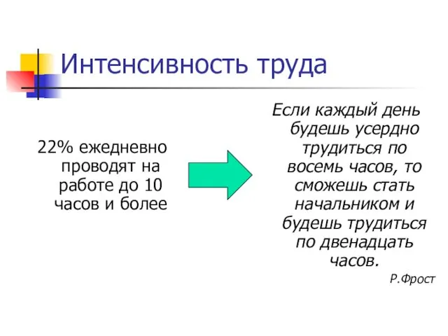 Интенсивность труда 22% ежедневно проводят на работе до 10 часов