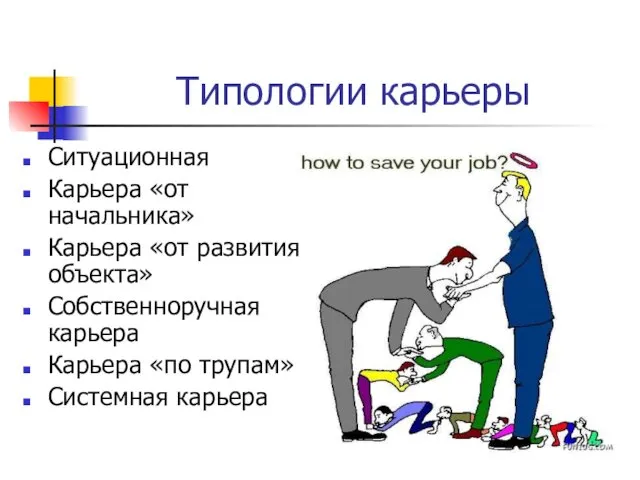 Типологии карьеры Ситуационная Карьера «от начальника» Карьера «от развития объекта»