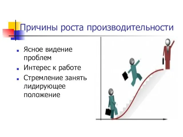 Причины роста производительности Ясное видение проблем Интерес к работе Стремление занять лидирующее положение