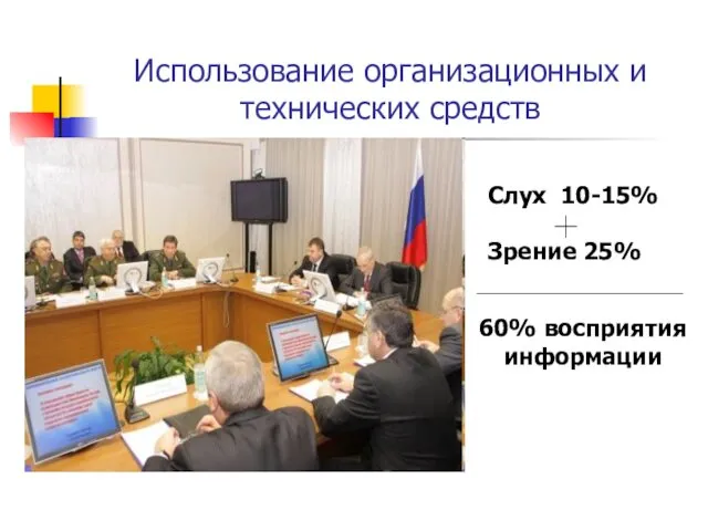 Использование организационных и технических средств Слух 10-15% Зрение 25% 60% восприятия информации