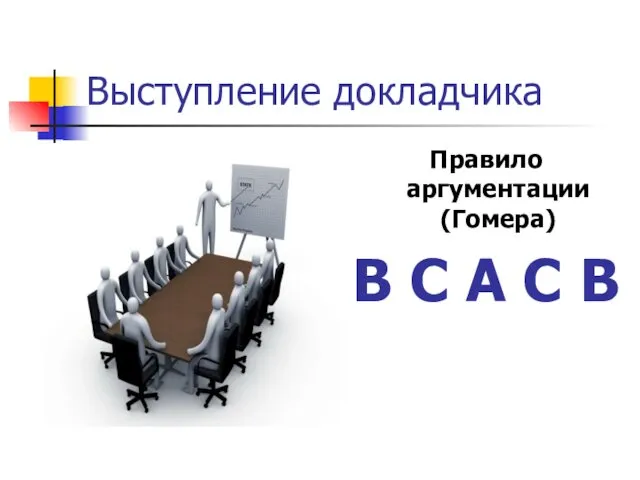 Выступление докладчика Правило аргументации (Гомера) В С А С В