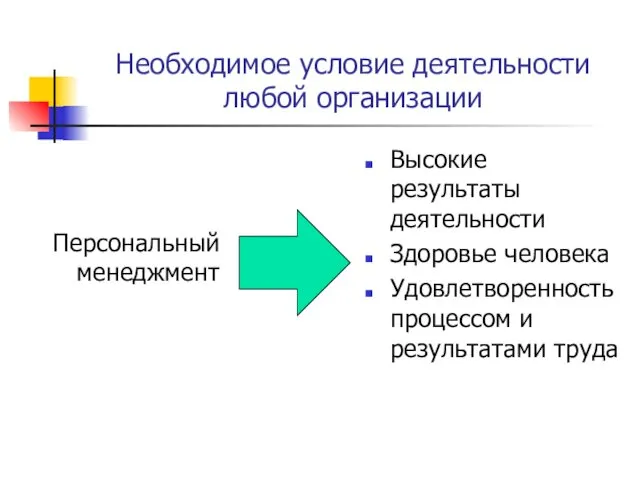 Необходимое условие деятельности любой организации Персональный менеджмент Высокие результаты деятельности