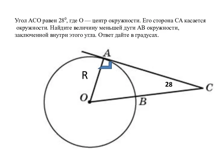 Угол ACO равен 280, где O — центр окружности. Его сторона CA касается