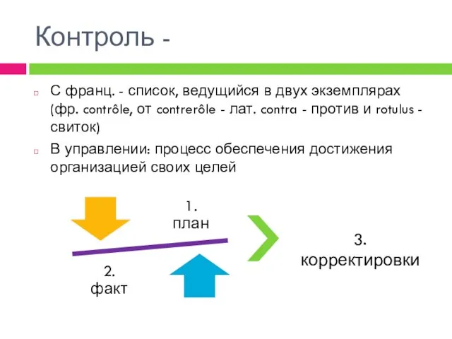 Контроль - С франц. - список, ведущийся в двух экземплярах