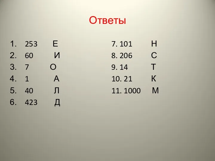 Ответы 253 Е 60 И 7 О 1 А 40