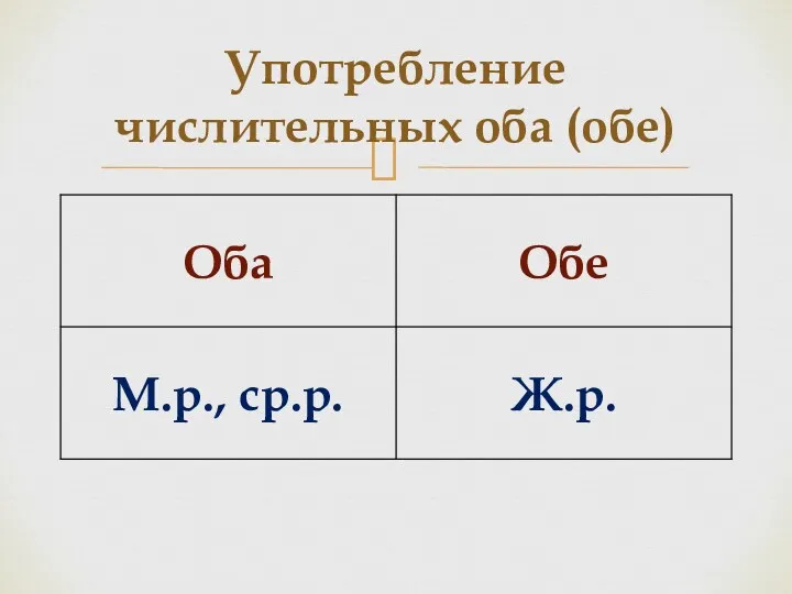 Употребление числительных оба (обе)