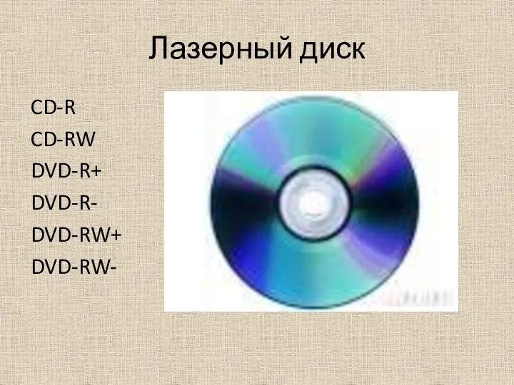 Лазерный диск CD-R CD-RW DVD-R+ DVD-R- DVD-RW+ DVD-RW-