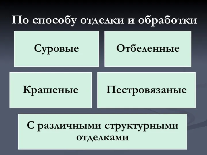 По способу отделки и обработки