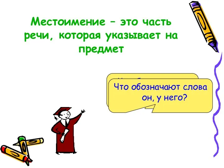 Местоимение – это часть речи, которая указывает на предмет Что