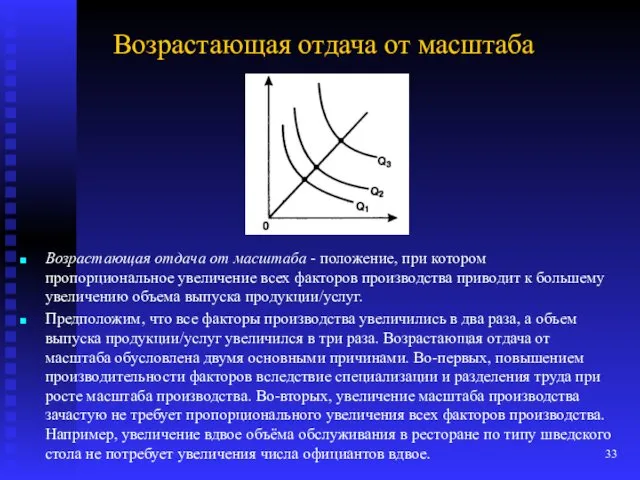 Возрастающая отдача от масштаба Возрастающая отдача от масштаба - положение,