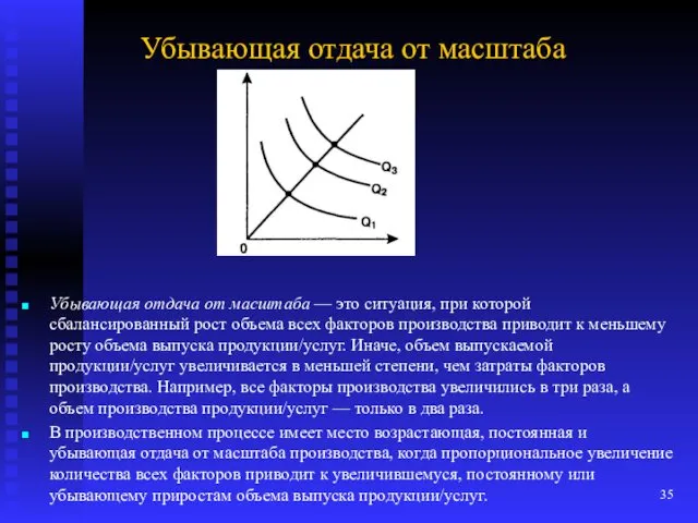 Убывающая отдача от масштаба Убывающая отдача от масштаба — это