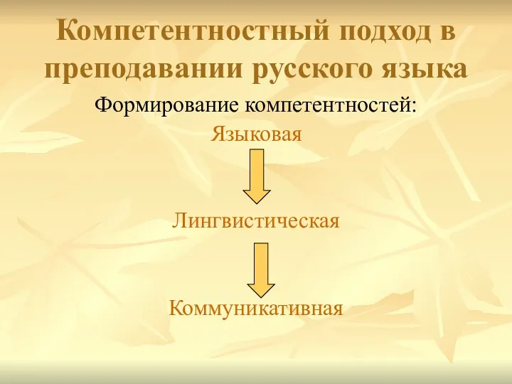 Компетентностный подход в преподавании русского языка Формирование компетентностей: Языковая Лингвистическая Коммуникативная